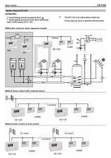 DRZONECCONTAA_E8.1124 EN 2.153-03 0414_Installation and operation manual_English download